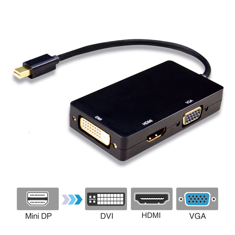 Hdmi - Vga